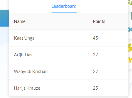 growviral-leaderboard