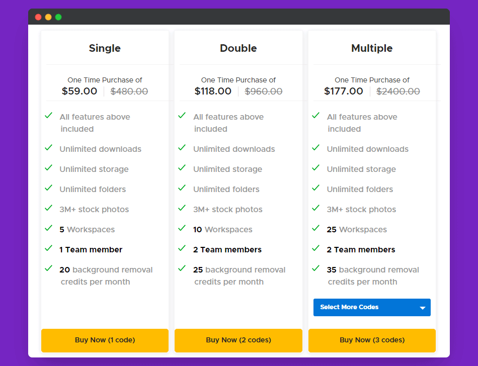 pixelied appsumo pricing